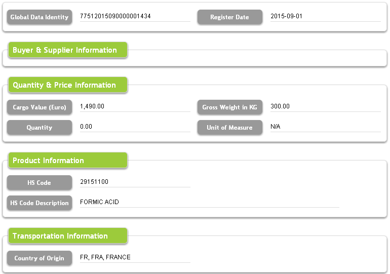 Pliers-UK Import Stastics Data