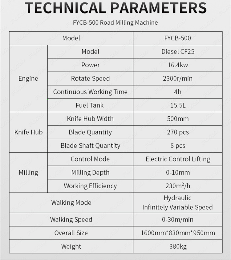 Miling Machine 2