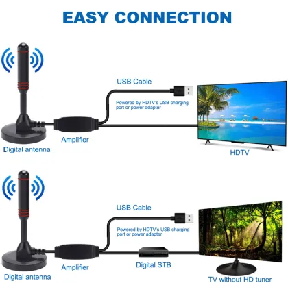 HD TV Free View: Active Antennas, Digital Antennas, and Indoor TV Antenna with Amplifier for Enhanced Signal Reception