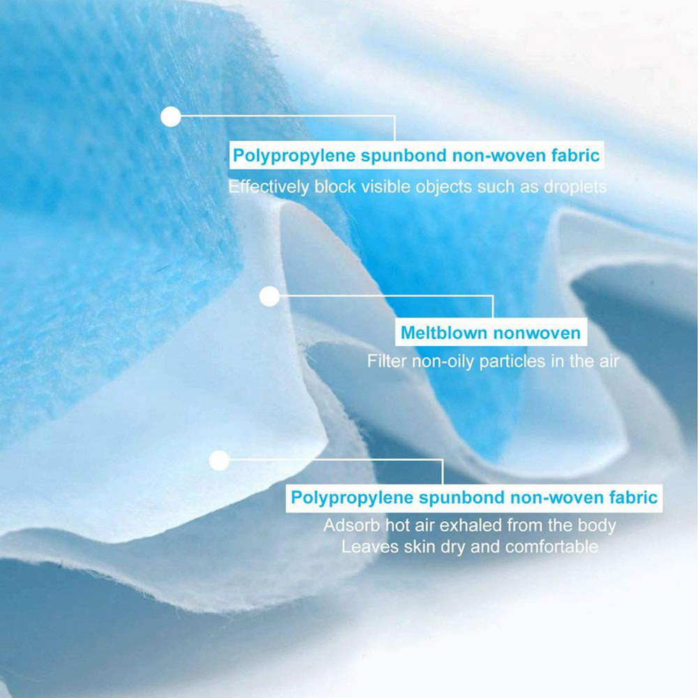 3 Ply Disposable Mask