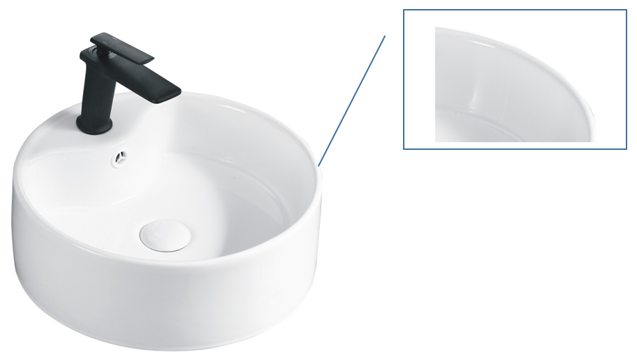 Countertop sink bowl