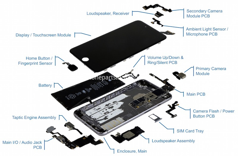 iphone 6s plus delar kina tillverkare