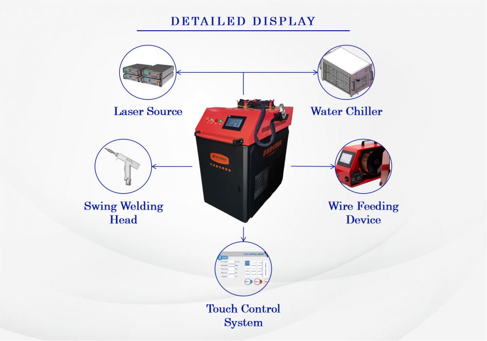 Laser Welding Machine