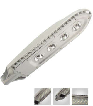 ハイパワー LED 街路灯 80 w