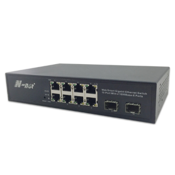 L2 Managed Gigabit Switch with 8 Ethernet Ports
