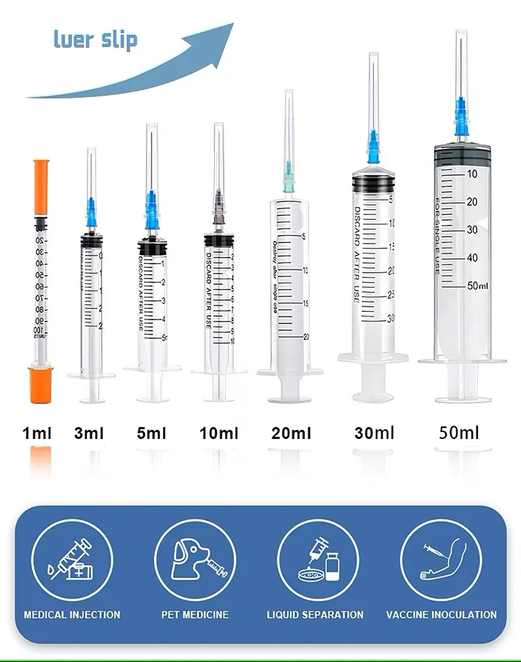 Fabrika Fiyat Toptan Tıbbi Sarf Malzemeleri Tıbbi Steril Şırınga 1ml 3ml 5ml Tek Kullanımlık
