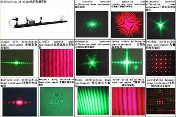 instrument triangular aperture diffraction demo experiment