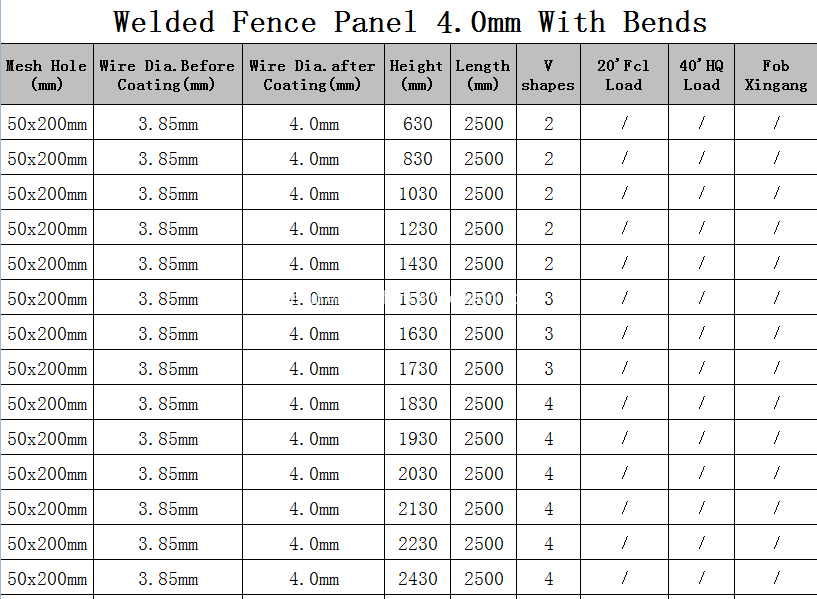 3d wire mesh fence