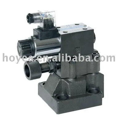 Y/YW Pilot-operated relief valve / solenoid relief valve