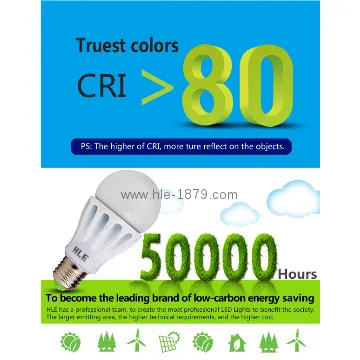 incandescent light bulbs 10w