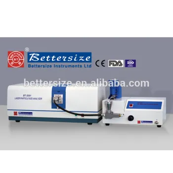 Great Famous CE FDA Dry and Liquid Laser Particle Size Analyzer for Particle Size Analysis