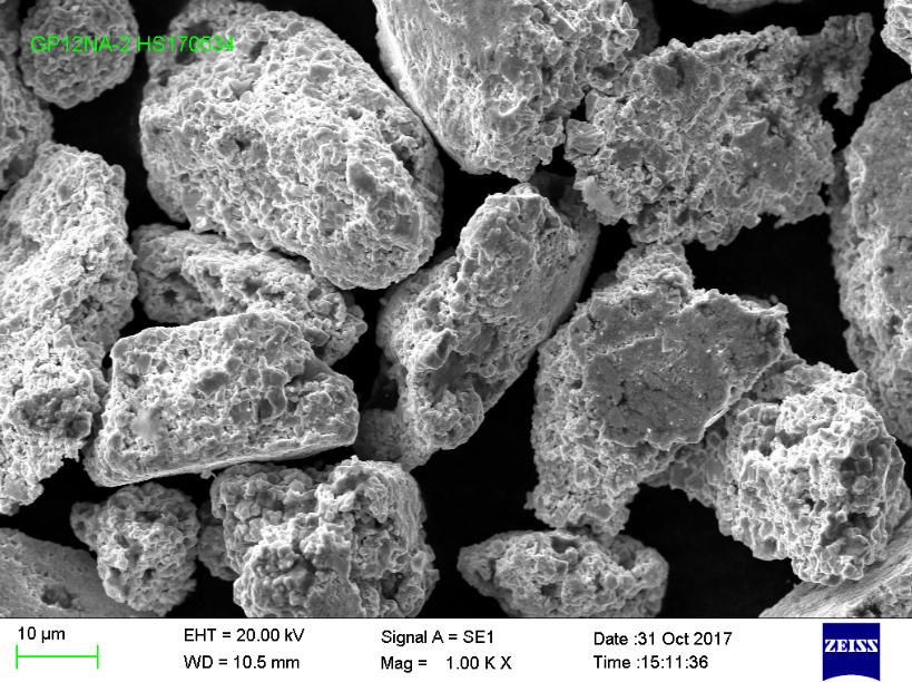 WC-12NI 15-38um thermal spray powder