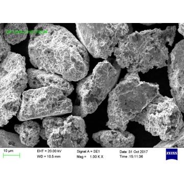 WC-12NI 15-38um Powder