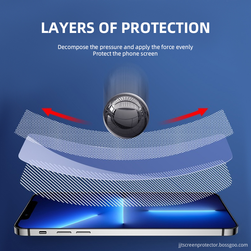 tpu screen protector For iPhone 13