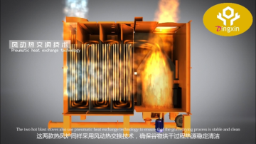 Best Quality Biomass Energy Combastion Burner Furnace for Paddy Dryer Wheat Dryer