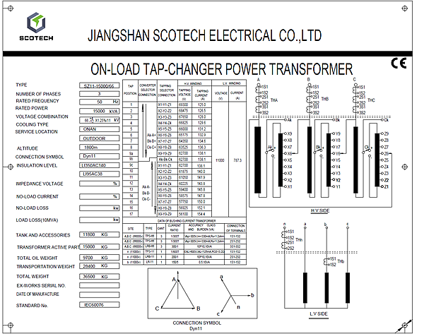15mva transfomer name plate