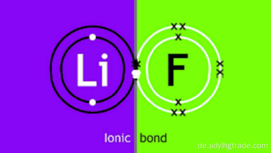 Lithiumfluorid-Transmissionsspektrum