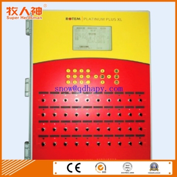 Customized Environment Controller Temptron for Livestock