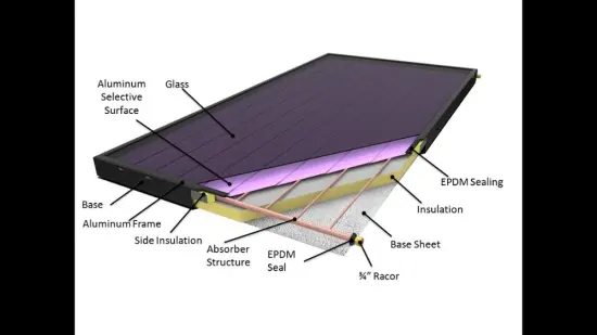 Copper Coiled Solar Water Heaters