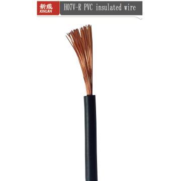 PVC insulated flexible cable（H05V-R H07V-R）