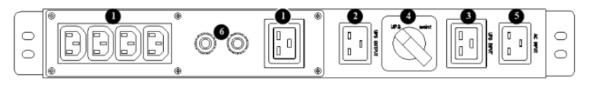 For 1-3kVA UPS