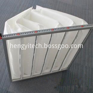 best room air purifier