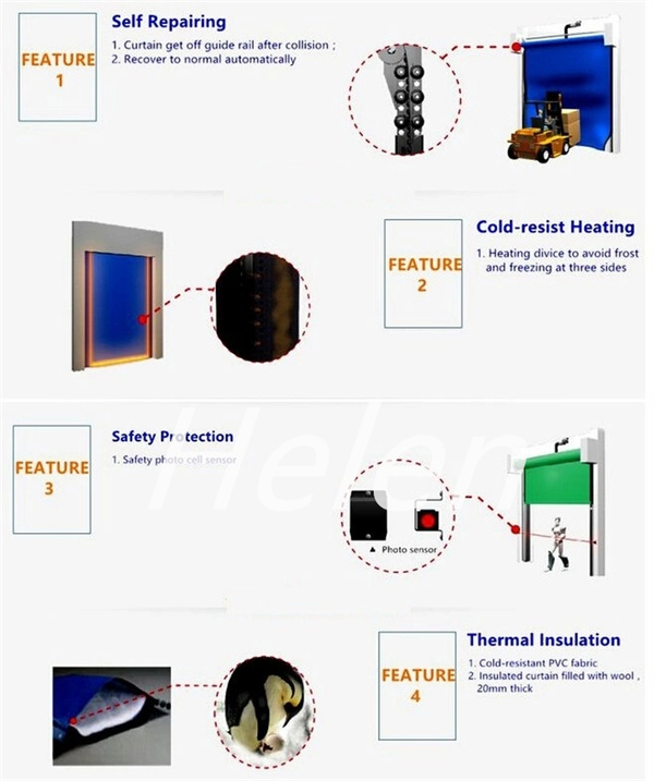 Industrial automatic PVC freezing zipper door