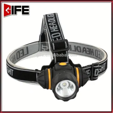 GF-8022 OEM Factory Supply Logo Printed Dry Battery Powered Aluminum miners head lamp