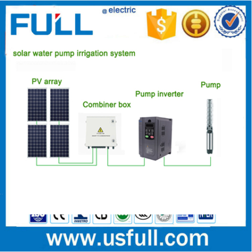 Wholesale china trade solar irrigation system and home solar systems on grid