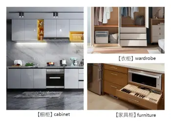 PVC Kitchen Cabinet Skirting with Aluminum Edging