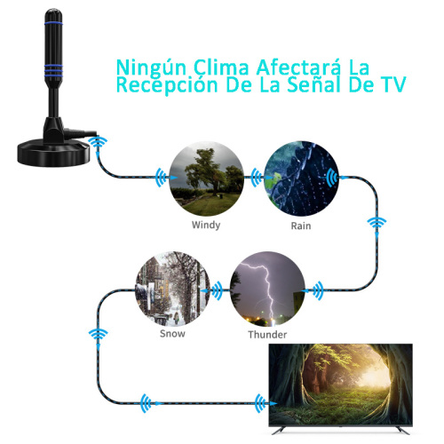 Outdoor Amplified Vhf Uhf Digital Tv Antenna
