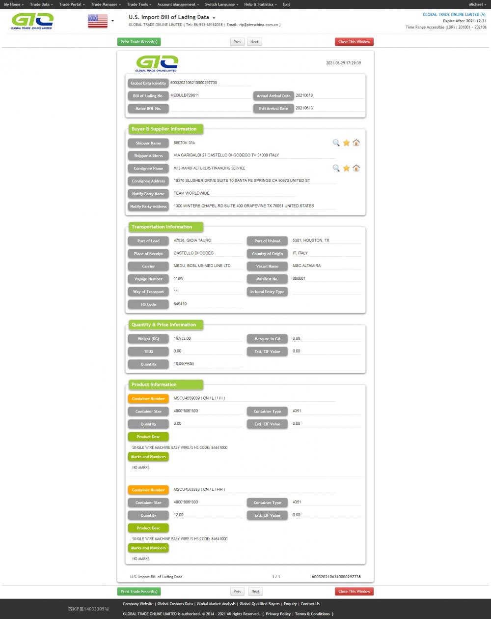 เครื่องสายเดี่ยว USA DATA SAMPLE