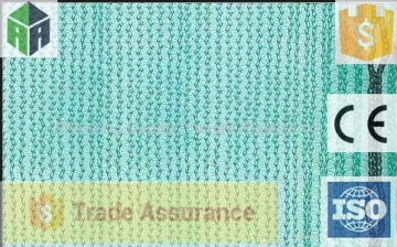 all size produce,good quality, scaffolding net