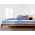 Wholesale hot selling high quality comfort foam mattresses