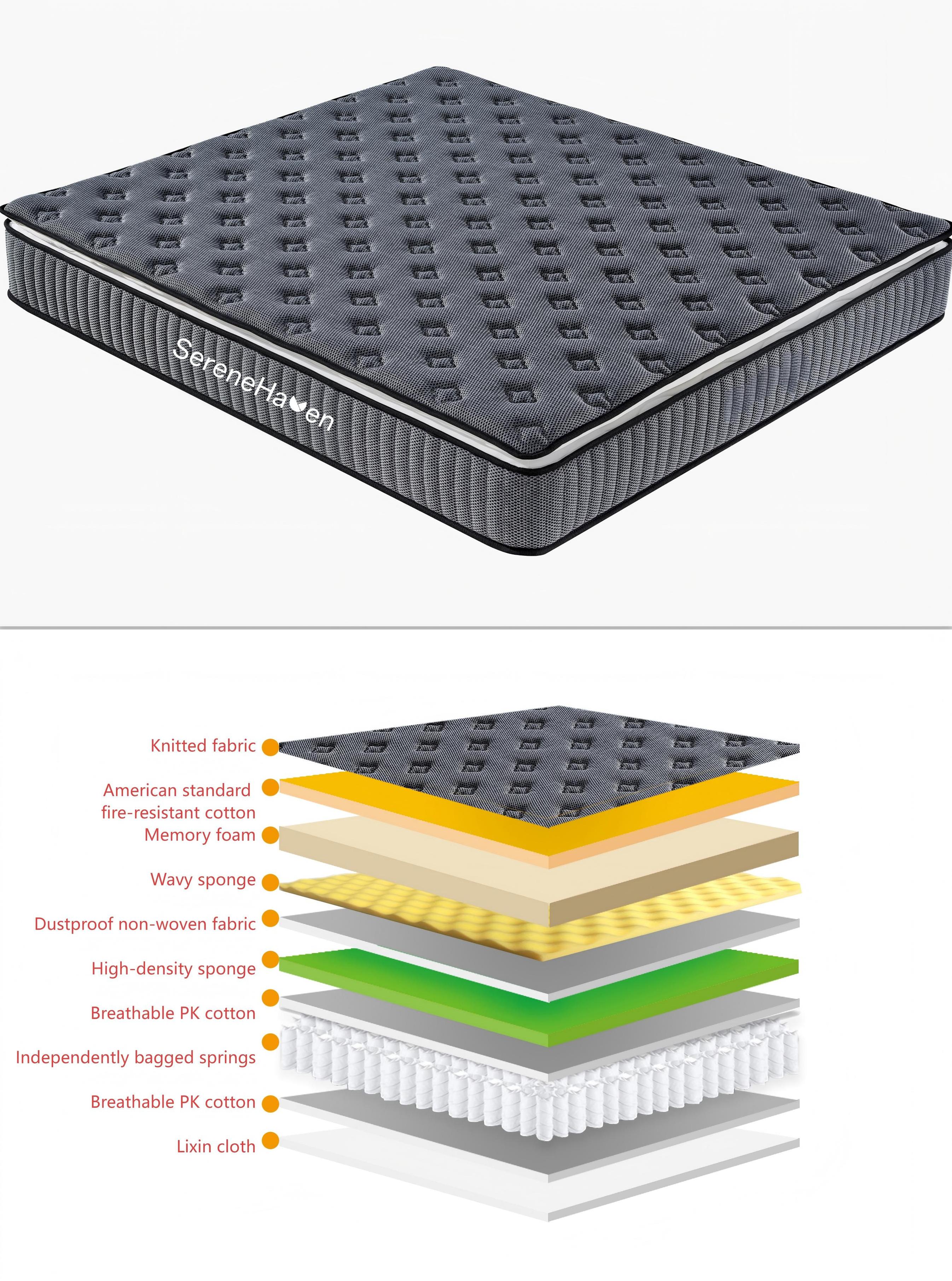Dark Grey innerspring mattress (2)