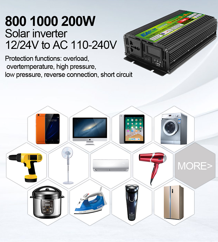 6KW Car Inverter: 12V/24V DC to 110V/220V AC