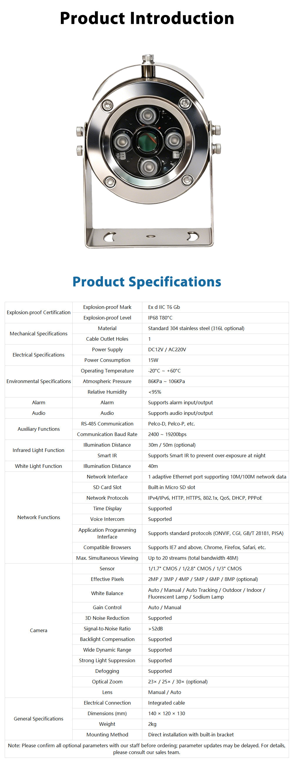 JSAJ 8001.2 General Industrial Explosion‑Proof Products (Class II)