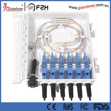 6 Fiber optical termination access terminal FAT