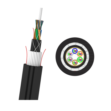 Price Per Meter of InAir ADSS FRP Defender Aerial Fiber Optic Cable with 24, 48, and 96 Core Armored Against Rodents