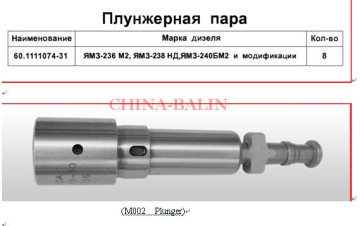 M002 plunger pair 60.1111074-31