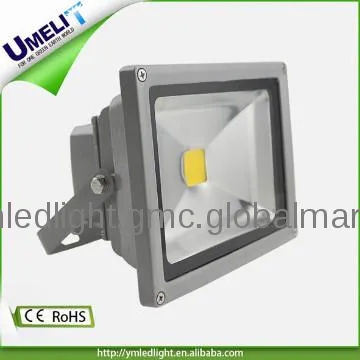 zhongshan led flood light