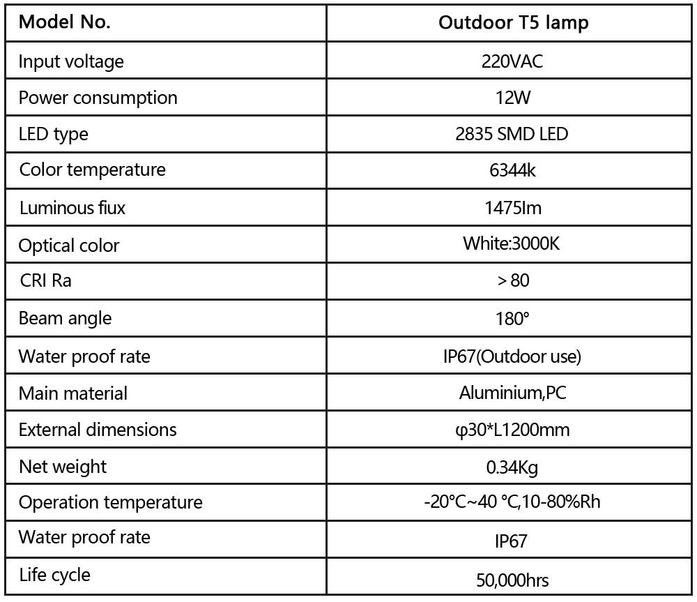 Out T5 lamp