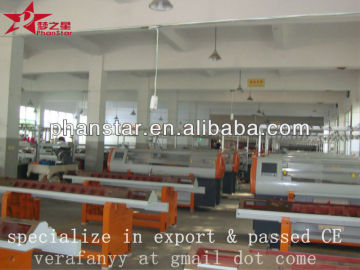 automatic textile machine