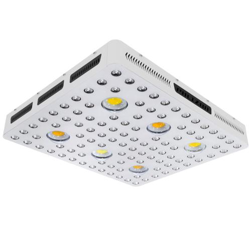 Best Indoor COB LED Grow Light Full Spectrum