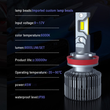 Độ sáng cao Chip tùy chỉnh 45W 6000K Đèn pha LED LED LED LED