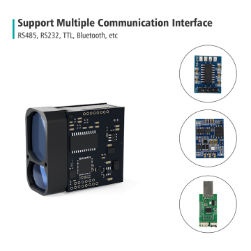 Meskernel TS1224 1500M Laser Measurement Module