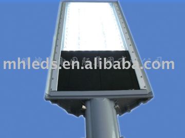 LED street Light