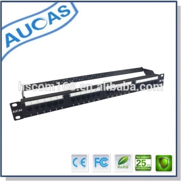 rj45 cat5e UTP bnc patch panel front view
