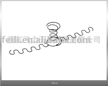 The Profiled S-Spring-G