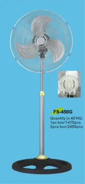 Industrial fan
